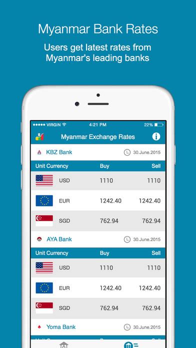 central bank of myanmar exchange rate|myanmar exchange rate today.